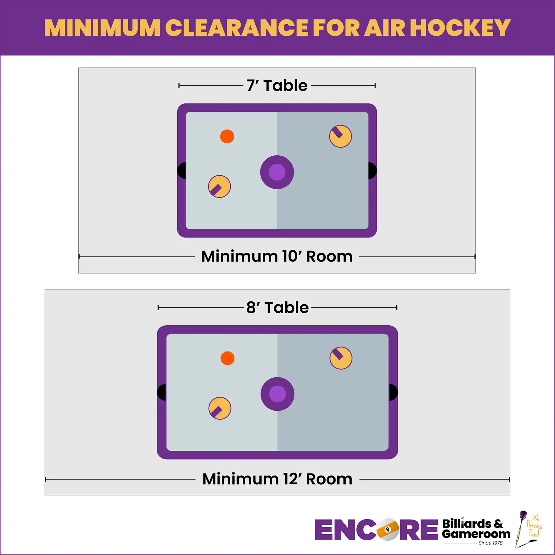 Ultimate Guide to Top Quality Residential and Commercial Air Hockey Tables